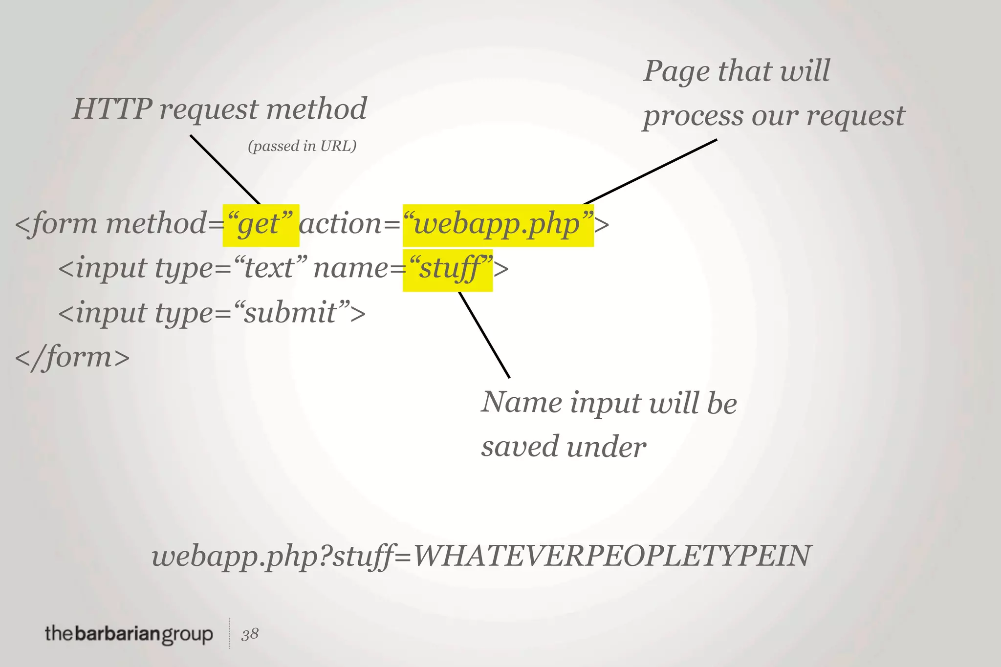 Page that will
   HTTP request method                      process our request
               (passed in URL)




<form method=“get” action=“webapp.php”>
   <input type=“text” name=“stuff”>
   <input type=“submit”>
</form>
                                 Name input will be
                                 saved under


         webapp.php?stuff=WHATEVERPEOPLETYPEIN

              38
 