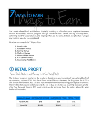 !
!
!
!
!
!
!
!
!
You can earn Retail Profit and Bonuses simply by enrolling as a Distributor and staying active every
month. Additionally, you can progress through the Noah Direct career path by building teams,
achieving monthly sales volumes, and helping others do the same. In total, the plan has 7 unique
and exciting ways for you to get paid.
Here is a summary of the 7 Ways to Earn:
1. Retail Profit
2. Fast Start Bonus
3. Pairing Bonus
4. Unilevel Bonus
5. Generational Bonus
6. Car & Travel Bonus
7. Leadership Pool Bonus
7WAYS TO EARN
7WaystoEarn
RETAIL PROFIT
The first way to earn is by sharing the products. By doing so, you immediately earn a Retail Profit of
up to seventy percent (70%). Your Retail Profit is the diﬀerence between the Suggested Retail Price
and the Distributor Price. You can also register Preferred Customers using your replicated website.
Preferred Customers are customers who choose to buy products on a recurring basis using Auto-
ship. Your Personal Volume (PV) requirement can be achieved from the orders placed by your
Preferred Customers.
ShareNoahProductsandEarnupto70%onRetailProfit
PRODUCT NAME DISTRIBUTOR’S PRICE CUSTOMER’S PRICE RETAIL PROFIT
NOAH PURE $18 $28 $10
NOAH SL $24.95 $34.95 $10
 