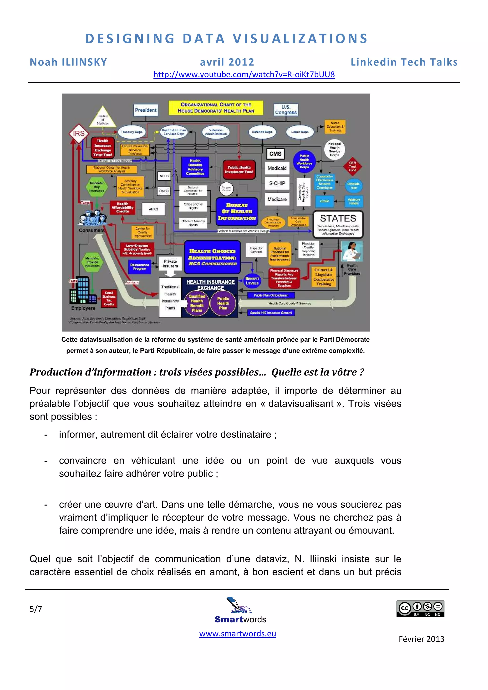 DESIGNING DATA VISUALIZATIONS
Noah ILIINSKY                                        avril 2012                                      Linkedin Tech Talks
                                      http://www.youtube.com/watch?v=R-oiKt7bUU8
                                      http://www.youtube.com/watch?v=R




          Cette datavisualisation de la réforme du système de santé américain prônée par le Parti Démocrate
           permet à son auteur, le Parti Républicain, de faire passer le message d’une extrême complexité.


Production d’information : trois visées possibles… Quelle est la vôtre ?
                                                                   tre
Pour représenter des données de manière adaptée, il importe de déterminer au
préalable l’objectif que vous souhaitez atteindre en « datavisualisant ». Trois visées
                            s                                           .
sont possibles :
      -   informer, autrement dit éclairer votre destinataire ;

      -   convaincre en véhiculant une idée ou un point de vue au quels vous
                                                               auxquel
          souhaitez faire adhérer votre public ;


      -   créer une œuvre d’art. Dans une telle d
                                                démarche, vous ne vous soucie
                                                                         soucierez pas
          vraiment d’impliquer le récepteur de votre message Vous ne cherche pas à
                                                     message. ous      cherchez
          faire comprendre une idée, mais à rendre un contenu attrayant ou émouv
                                                                           émouvant.

Quel que soit l’objectif de communication d’une dataviz, N. Iliinski insiste sur le
                                                                 nski
caractère essentiel de choix réalisés en amont, à bon escient et dans un but précis
                                                                  ans


5/7

                                                     www.smartwords.eu
                                                                                                              Février 2013
 