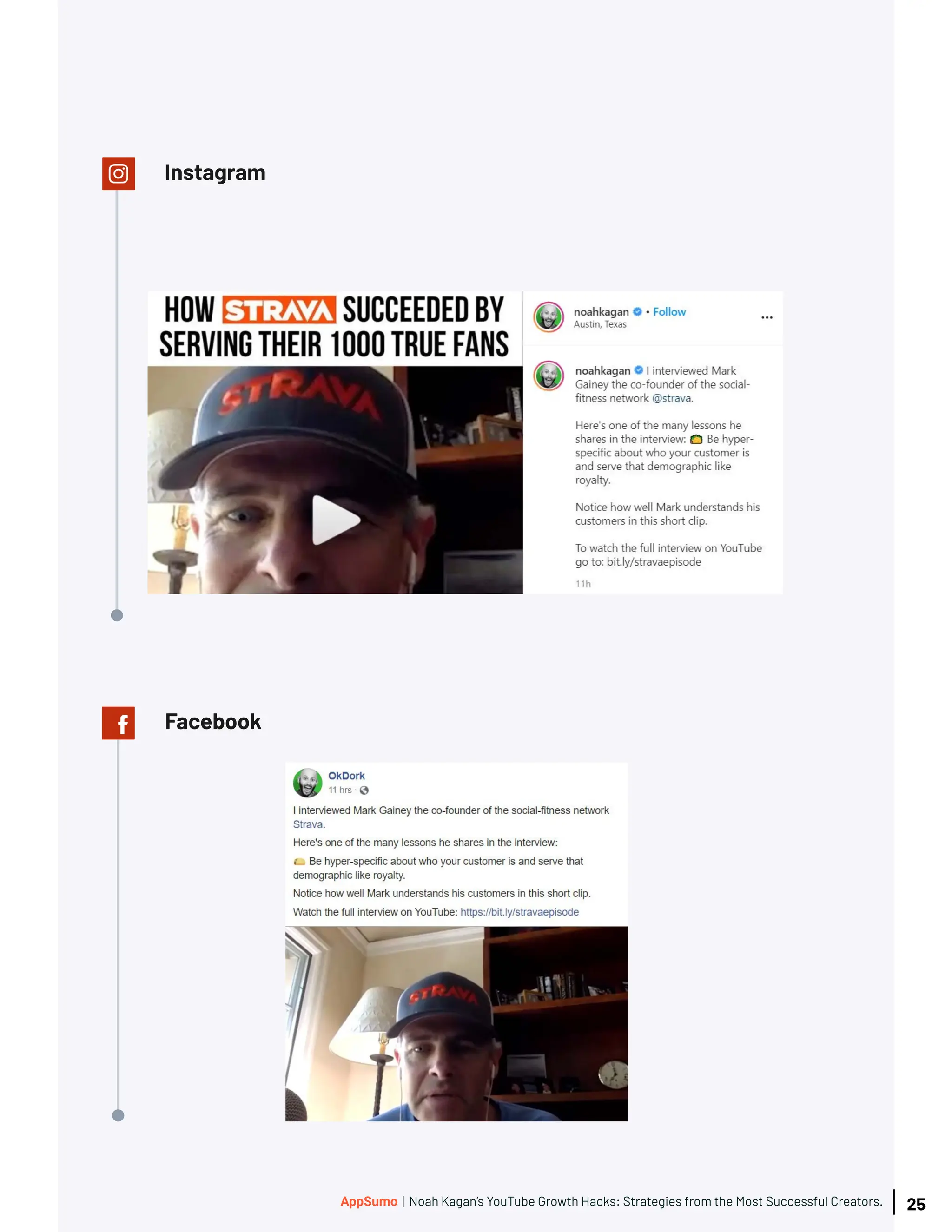 Facebook
Instagram
25
AppSumo | Noah Kagan’s YouTube Growth Hacks: Strategies from the Most Successful Creators.
 