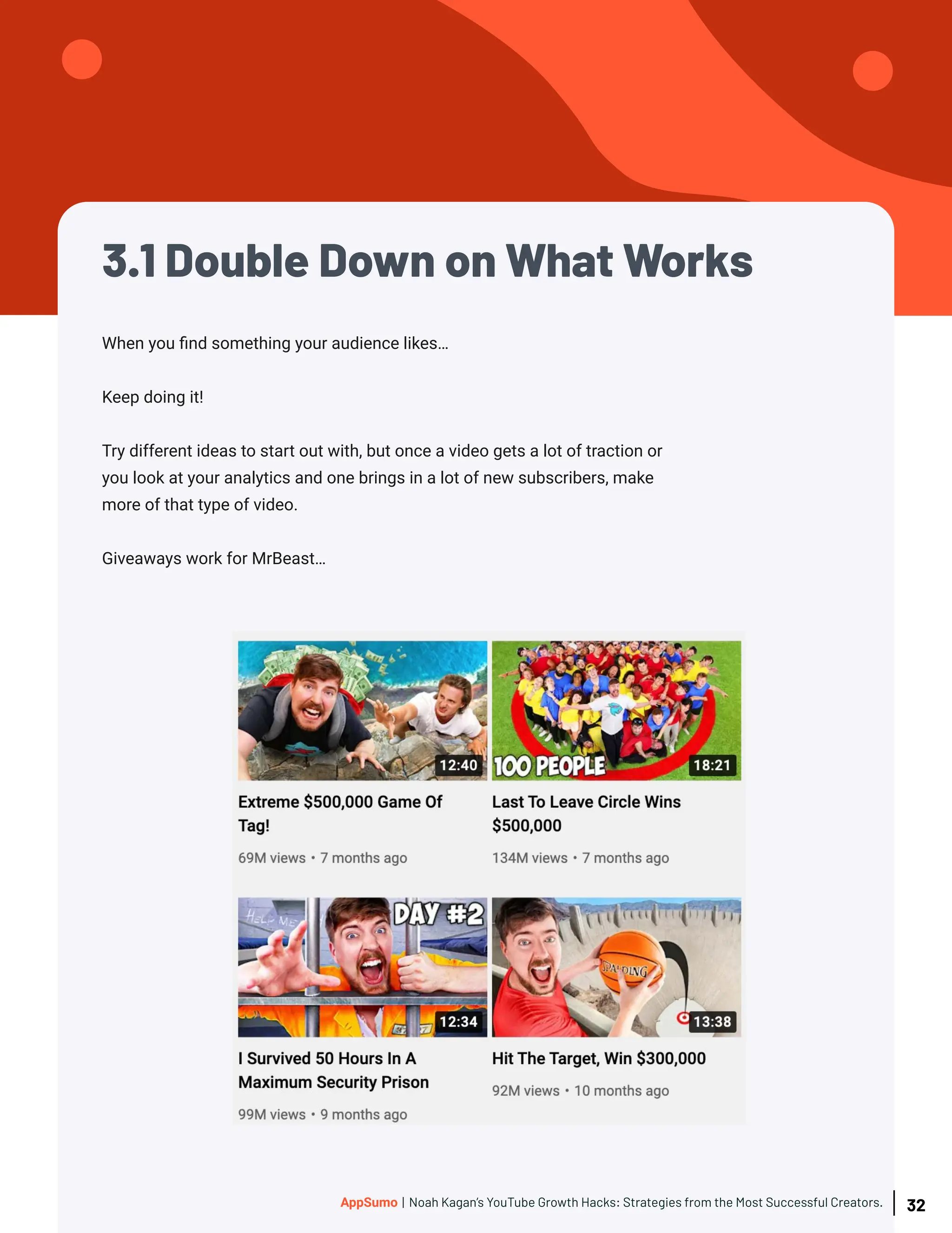 3.1 Double Down on What Works
When you find something your audience likes…
Keep doing it!
Try different ideas to start out with, but once a video gets a lot of traction or
you look at your analytics and one brings in a lot of new subscribers, make
more of that type of video.
Giveaways work for MrBeast…
32
AppSumo | Noah Kagan’s YouTube Growth Hacks: Strategies from the Most Successful Creators.
 