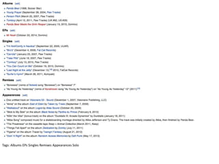 Tags: Albums EPs Singles Remixes Appearances Solo
 