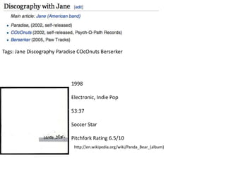 Noah Lennox (a.k.a Panda Bear) | PPT