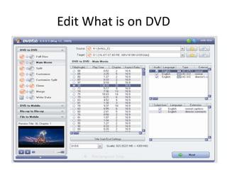 Edit What is on DVD