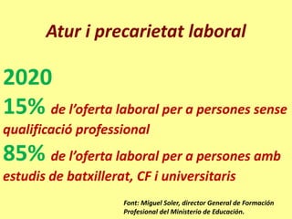 Atur i precarietat laboral

2020
15% de l’oferta laboral per a persones sense
qualificació professional
85% de l’oferta laboral per a persones amb
estudis de batxillerat, CF i universitaris
                     Font: Miguel Soler, director General de Formación
                     Profesional del Ministerio de Educación.
 
