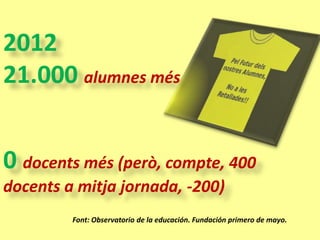 2012
21.000 alumnes més


0 docents més (però, compte, 400
docents a mitja jornada, -200)
         Font: Observatorio de la educación. Fundación primero de mayo.
 