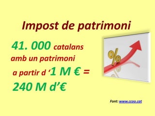 Impost de patrimoni
41. 000 catalans
amb un patrimoni
a partir d ‘1
        M€=
240 M d’€
                   Font: www.ccoo.cat
 