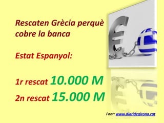 Rescaten Grècia perquè
cobre la banca

Estat Espanyol:

1r rescat 10.000M
2n rescat 15.000 M
                         Font: www.diaridegirona.cat
 