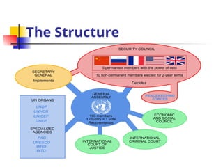 The Structure
 