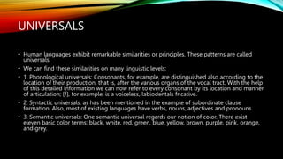 UNIVERSALS
• Human languages exhibit remarkable similarities or principles. These patterns are called
universals.
• We can find these similarities on many linguistic levels:
• 1. Phonological universals: Consonants, for example, are distinguished also according to the
location of their production, that is, after the various organs of the vocal tract. With the help
of this detailed information we can now refer to every consonant by its location and manner
of articulation; [f], for example, is a voiceless, labiodentals fricative.
• 2. Syntactic universals: as has been mentioned in the example of subordinate clause
formation. Also, most of existing languages have verbs, nouns, adjectives and pronouns.
• 3. Semantic universals: One semantic universal regards our notion of color. There exist
eleven basic color terms: black, white, red, green, blue, yellow, brown, purple, pink, orange,
and grey.
 
