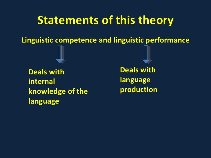 language acquisition theory chomsky language acquisition theory chomsky