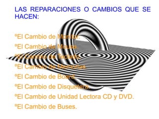 LAS REPARACIONES O CAMBIOS QUE SE
HACEN:
ºEl Cambio de Monitor.
ºEl Cambio de Mouse.
ºEl Cambio de Teclado.
ºEl Cambio de Memorias.
ºEl Cambio de Board.
ºEl Cambio de Disquetera.
ºEl Cambio de Unidad Lectora CD y DVD.
ºEl Cambio de Buses.
 