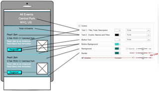 Eventbrite - Mobile 120808

