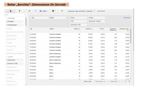 .de Digital Analytics: Measure Meetup CGN #3
Reiter „Berichte“: Dimensionen On Steroids
 