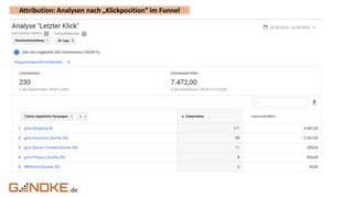 .de Digital Analytics: Measure Meetup CGN #3
Attribution: Analysen nach „Klickposition“ im Funnel
 