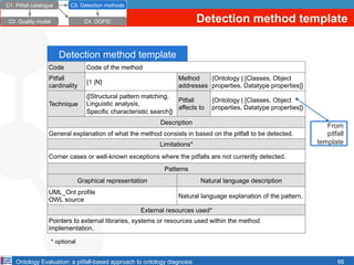 Ontology Evaluation: a pitfall-based approach to ontology diagnosis
Detection method template
Detection method template
66...
