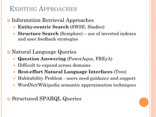 EXISTING APPROACHES
¢  Information Retrieval Approaches
—  Entity-centric Search (SWSE, Sindice)
—  Structure Search (Semplore) – use of inverted indexes
and user feedback strategies
¢  Natural Language Queries
—  Question Answering (PowerAqua, FREyA)
—  Difficult to expand across domains
—  Best-effort Natural Language Interfaces (Treo)
—  Habitability Problem - users need guidance and support
—  WordNet/Wikipedia semantic approximation techniques
¢  Structured SPARQL Queries
 