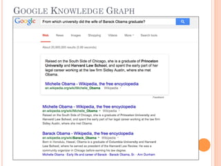 GOOGLE KNOWLEDGE GRAPH
 