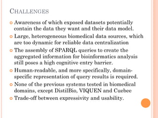 CHALLENGES
¢  Awareness of which exposed datasets potentially
contain the data they want and their data model.
¢  Large, heterogeneous biomedical data sources, which
are too dynamic for reliable data centralization
¢  The assembly of SPARQL queries to create the
aggregated information for bioinformatics analysis
still poses a high cognitive entry barrier.
¢  Human-readable, and more specifically, domain-
specific representation of query results is required.
¢  None of the previous systems tested in biomedical
domains, except DistilBio, VIQUEN and Cuebee
¢  Trade-off between expressivity and usability.
 
