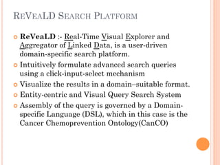 REVEALD SEARCH PLATFORM
¢  ReVeaLD :- Real-Time Visual Explorer and
Aggregator of Linked Data, is a user-driven
domain-specific search platform.
¢  Intuitively formulate advanced search queries
using a click-input-select mechanism
¢  Visualize the results in a domain–suitable format.
¢  Entity-centric and Visual Query Search System
¢  Assembly of the query is governed by a Domain-
specific Language (DSL), which in this case is the
Cancer Chemoprevention Ontology(CanCO)
 
