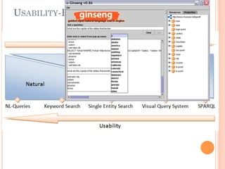 USABILITY-EXPRESSIVITY GAP
 