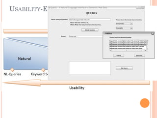 USABILITY-EXPRESSIVITY GAP
 