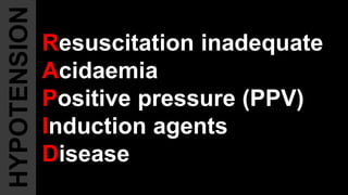 Resuscitation inadequate
Acidaemia
Positive pressure (PPV)
Induction agents
Disease
HYPOTENSION
 