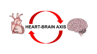 HEART-BRAIN AXIS
 