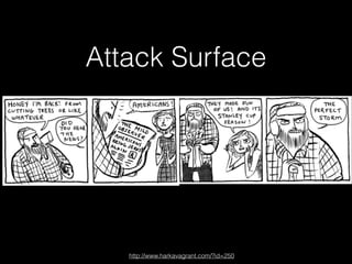 Attack Surface
http://www.harkavagrant.com/?id=250
 