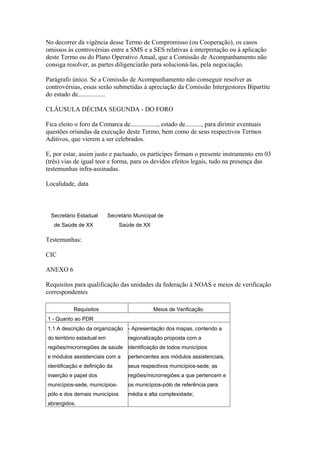 No decorrer da vigência desse Termo de Compromisso (ou Cooperação), os casos
omissos às controvérsias entre a SMS e a SES relativas à interpretação ou à aplicação
deste Termo ou do Plano Operativo Anual, que a Comissão de Acompanhamento não
consiga resolver, as partes diligenciarão para solucioná-las, pela negociação.

Parágrafo único. Se a Comissão de Acompanhamento não conseguir resolver as
controvérsias, essas serão submetidas à apreciação da Comissão Intergestores Bipartite
do estado de.................

CLÁUSULA DÉCIMA SEGUNDA - DO FORO

Fica eleito o foro da Comarca de................., estado de.........., para dirimir eventuais
questões oriundas da execução deste Termo, bem como de seus respectivos Termos
Aditivos, que vierem a ser celebrados.

E, por estar, assim justo e pactuado, os partícipes firmam o presente instrumento em 03
(três) vias de igual teor e forma, para os devidos efeitos legais, tudo na presença das
testemunhas infra-assinadas.

Localidade, data



  Secretário Estadual       Secretário Municipal de
   de Saúde de XX               Saúde de XX

Testemunhas:

CIC

ANEXO 6

Requisitos para qualificação das unidades da federação à NOAS e meios de verificação
correspondentes

            Requisitos                        Meios de Verificação
1 - Quanto ao PDR
1.1 A descrição da organização - Apresentação dos mapas, contendo a
do território estadual em           regionalização proposta com a
regiões/microrregiões de saúde identificação de todos municípios
e módulos assistenciais com a       pertencentes aos módulos assistenciais,
identificação e definição da        seus respectivos municípios-sede, as
inserção e papel dos                regiões/microrregiões a que pertencem e
municípios-sede, municípios-        os municípios-pólo de referência para
pólo e dos demais municípios        média e alta complexidade;
abrangidos.
 