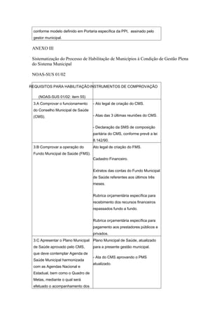 conforme modelo definido em Portaria específica da PPI, assinado pelo
 gestor municipal.

 ANEXO III

 Sistematização do Processo de Habilitação de Municípios à Condição de Gestão Plena
 do Sistema Municipal

 NOAS-SUS 01/02

REQUISITOS PARA HABILITAÇÃO INSTRUMENTOS DE COMPROVAÇÃO

    (NOAS-SUS 01/02: item 55)
 3.A Comprovar o funcionamento     - Ato legal de criação do CMS.
 do Conselho Municipal de Saúde
 (CMS).                            - Atas das 3 últimas reuniões do CMS.


                                   - Declaração da SMS de composição
                                   paritária do CMS, conforme prevê a lei
                                   8.142/90.
 3.B Comprovar a operação do       Ato legal de criação do FMS.
 Fundo Municipal de Saúde (FMS).
                                   Cadastro Financeiro.


                                   Extratos das contas do Fundo Municipal
                                   de Saúde referentes aos últimos três
                                   meses.


                                   Rubrica orçamentária específica para
                                   recebimento dos recursos financeiros
                                   repassados fundo a fundo.


                                   Rubrica orçamentária específica para
                                   pagamento aos prestadores públicos e
                                   privados.
 3.C Apresentar o Plano Municipal Plano Municipal de Saúde, atualizado
 de Saúde aprovado pelo CMS,       para a presente gestão municipal.
 que deve contemplar Agenda de
                                   - Ata do CMS aprovando o PMS
 Saúde Municipal harmonizada
                                   atualizado.
 com as Agendas Nacional e
 Estadual, bem como o Quadro de
 Metas, mediante o qual será
 efetuado o acompanhamento dos
 