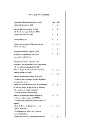 NOAS SUS 01/02 E IN 01/02



3.A Conselho Municipal de Saúde (CMS)               SIM     NÃO
Ato legal de criação do CMS                         (   )   (   )

Atas das 3 últimas reuniões do CMS                  (   )   (   )
3.B - Fundo Municipal de Saúde (FMS)
Ato legal de criação do FMS                         (   )   (   )


Cadastro Financeiro                                 (   )   (   )


Extratos das contas do FMS referentes aos           (   )   (   )
últimos três meses
                                                    (   )   (   )
Rubrica orçamentária específica para
recebimento dos recursos financeiros                (   )   (   )

repassados fundo a fundo.


Rubrica orçamentária específica para
pagamento aos prestadores públicos e privados.
3.C -Plano Municipal de Saúde (PMS)
Plano Municipal de Saúde, atualizado para a         (   )   (   )
presente gestão municipal
                                                    (   )   (   )
Ata do CMS aprovando o PMS atualizado
3.D - Pacto dos Indicadores da Atenção Básica
para o ano em curso
Termo de Compromisso do Pacto de Indicadores        (   )   (   )
de Atenção Básica do ano em curso, assinado
pelos gestores municipal e estadual
3.E - Avaliação da Atenção Básica
Quadros de Avaliação da Atenção Básica              (   )   (   )
conforme regulamentação da SPS/MS
3.F - Termo de Compromisso para Garantia de
Acesso
Extrato do Termo de Compromisso para                (   )   (   )
Garantia de Acesso
3.G - Componente Municipal do Sistema
Nacional de Auditoria
Ato legal de criação do componente municipal        (   )   (   )
 