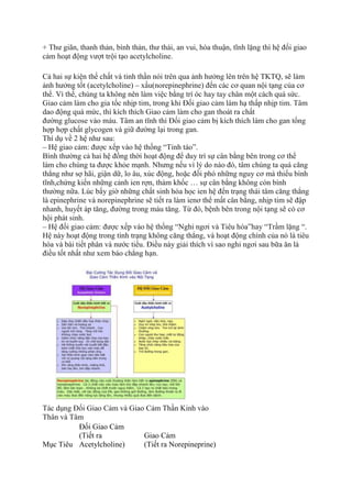 + Thư giãn, thanh thản, bình thản, thư thái, an vui, hòa thuận, tĩnh lặng thì hệ đối giao
cảm hoạt động vượt trội tạo acetylcholine.
Cả hai sự kiện thể chất và tinh thần nói trên qua ảnh hưởng lên trên hệ TKTQ, sẽ làm
ảnh hưởng tốt (acetylcholine) – xấu(norepinephrine) đến các cơ quan nội tạng của cơ
thể. Vì thế, chúng ta không nên làm việc bằng trí óc hay tay chân một cách quá sức.
Giao cảm làm cho gia tốc nhịp tim, trong khi Đối giao cảm làm hạ thấp nhịp tim. Tâm
dao động quá mức, thì kích thích Giao cảm làm cho gan thoát ra chất
đường glucose vào máu. Tâm an tĩnh thì Đối giao cảm bị kích thích làm cho gan tổng
hợp hợp chất glycogen và giữ đường lại trong gan.
Thí dụ về 2 hệ như sau:
– Hệ giao cảm: được xếp vào hệ thống “Tỉnh táo”.
Bình thường cả hai hệ đồng thời hoạt động để duy trì sự cân bằng bên trong cơ thể
làm cho chúng ta được khỏe mạnh. Nhưng nếu vì lý do nào đó, tâm chúng ta quá căng
thẳng như sợ hãi, giận dữ, lo âu, xúc động, hoặc đối phó những nguy cơ mà thiếu bình
tĩnh,chứng kiến những cảnh ien rợn, thảm khốc … sự cân bằng không còn bình
thường nữa. Lúc bấy giờ những chất sinh hóa học ien hệ đến trạng thái tâm căng thẳng
là epinephrine và norepinephrine sẽ tiết ra làm ienơ thể mất cân bằng, nhịp tim sẽ đập
nhanh, huyết áp tăng, đường trong máu tăng. Từ đó, bệnh bên trong nội tạng sẽ có cơ
hội phát sinh.
– Hệ đối giao cảm: được xếp vào hệ thống “Nghỉ ngơi và Tiêu hóa”hay “Trầm lặng “.
Hệ này hoạt động trong tình trạng không căng thẳng, và hoạt động chính của nó là tiêu
hóa và bài tiết phân và nước tiểu. Điều này giải thích vì sao nghỉ ngơi sau bữa ăn là
điều tốt nhất như xem báo chẳng hạn.
Tác dụng Đối Giao Cảm và Giao Cảm Thần Kinh vào
Thân và Tâm
Mục Tiêu
Đối Giao Cảm
(Tiết ra
Acetylcholine)
Giao Cảm
(Tiết ra Norepineprine)
 