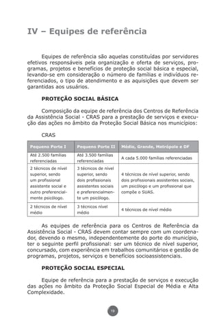 IV – Equipes de referência


                     Equipes de referência são aquelas constituídas por servidores
               efetivos responsáveis pela organização e oferta de serviços, pro-
               gramas, projetos e benefícios de proteção social básica e especial,
               levando-se em consideração o número de famílias e indivíduos re-
               ferenciados, o tipo de atendimento e as aquisições que devem ser
               garantidas aos usuários.

                         PROTEÇÃO SOCIAL BÁSICA

                    Composição da equipe de referência dos Centros de Referência
               da Assistência Social - CRAS para a prestação de serviços e execu-
               ção das ações no âmbito da Proteção Social Básica nos municípios:

                         CRAS

                 Pequeno Porte I       Pequeno Porte II        Médio, Grande, Metrópole e DF

                 Até 2.500 famílias    Até 3.500 famílias
                                                               A cada 5.000 famílias referenciadas
                 referenciadas         referenciadas
                 2 técnicos de nível   3 técnicos de nível
                 superior, sendo       superior, sendo         4 técnicos de nível superior, sendo
                 um profissional       dois profissionais      dois profissionais assistentes sociais,
                 assistente social e   assistentes sociais     um psicólogo e um profissional que
                 outro preferencial-   e preferencialmen-      compõe o SUAS.
                 mente psicólogo.      te um psicólogo.

                 2 técnicos de nível   3 técnicos nível
                                                               4 técnicos de nível médio
                 médio                 médio


                     As equipes de referência para os Centros de Referência da
               Assistência Social - CRAS devem contar sempre com um coordena-
               dor, devendo o mesmo, independentemente do porte do município,
               ter o seguinte perfil profissional: ser um técnico de nível superior,
               concursado, com experiência em trabalhos comunitários e gestão de
               programas, projetos, serviços e benefícios socioassistenciais.

                         PROTEÇÃO SOCIAL ESPECIAL

                    Equipe de referência para a prestação de serviços e execução
               das ações no âmbito da Proteção Social Especial de Média e Alta
               Complexidade.


                                                          19




Livro_NOB-RH-16-4-2007.indd 19                                                                     17/7/2009 10:38:53
 