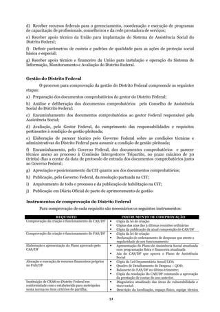 d) Receber recursos federais para o gerenciamento, coordenação e execução de programas
de capacitação de profissionais, conselheiros e da rede prestadora de serviços;
do Sistema de Assistência Social do
qualidade para as ações de proteção social
ásica e especial;
alação e operação do Sistema de
.
estão do Distrito Federal
robatórios do gestor do Distrito Federal;
rios ao gestor Federal responsável pela
ssistência Social;
ertinentes à condição de gestão pleiteada;
ção, pelo Governo Federal, da resolução pactuada na CIT;
e) Receber apoio técnico da União para implantação
Distrito Federal;
f) Definir parâmetros de custeio e padrões de
b
g) Receber apoio técnico e financeiro da União para inst
Informação, Monitoramento e Avaliação do Distrito Federal
G
O processo para comprovação da gestão do Distrito Federal compreende as seguintes
etapas:
) Preparação dos documentos compa
b) Análise e deliberação dos documentos comprobatórios pelo Conselho de Assistência
Social do Distrito Federal;
c) Encaminhamento dos documentos comprobató
A
d) Avaliação, pelo Gestor Federal, do cumprimento das responsabilidades e requisitos
p
e) Elaboração de parecer técnico pelo Governo Federal sobre as condições técnicas e
administrativas do Distrito Federal para assumir a condição de gestão pleiteada;
f) Encaminhamento, pelo Governo Federal, dos documentos comprobatórios e parecer
técnico anexo ao processo à Comissão Intergestores Tripartite, no prazo máximo de 30
(trinta) dias a contar da data de protocolo de entrada dos documentos comprobatórios junto
ao Governo Federal;
g) Apreciação e posicionamento da CIT quanto aos dos documentos comprobatórios;
h) Publica
i) Arquivamento de todo o processo e da publicação de habilitação na CIT;
j) Publicação em Diário Oficial do pacto de aprimoramento de gestão.
Instrumentos de comprovação do Distrito Federal
Para comprovação de cada requisito são necessários os seguintes instrumentos:
REQUISITO INSTRUMENTO DE COMPROVAÇÃO
Comprovação da criação e funcionamento do CAS/DF Cópia da lei de criação
Cópias das atas das 3 últimas reuniões ordinárias
Cópia da publicação da atual composição do CAS/DF
Comprovação da criação e funcionamento do FAS/DF Cópia da lei de criação
Declaração do ordenamento de despesas que ateste a
regularidade de seu funcionamento
Elaboração e apresentação do Plano aprovado pelo A
CAS/DF com programação física e financeira atualizada
Ata do CAS/DF que aprova o Plano de Assistência
presentação do Plano de Assistência Social atualizada
Social
Alocação e execução de recursos financeiros próprios
no FAS/DF
Cópia da Lei Orçamentária Anual/LOA
Quadro de Detalhamento de Despesa – QDD;
Balancete do FAS/DF no último trimestre;
Cópia da resolução do CAS/DF constando a aprovação
da prestação de contas do ano anterior.
Instituição de CRAS no Distrito Federal em
conformidade com o estabelecido para metrópoles
Diagnóstico atualizado das áreas de vulnerabilidade e
nesta norma no item critérios de partilha;
risco social;
Descrição da localização, espaço físico, equipe técnica
31
 