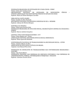 FEDERAÇÃO BRASILEIRA DE ENTIDADES DE E PARA CEGOS - FEBEC
Titular: Carlos Ajur Cardoso Costa
ORGANIZAÇÃO NACIONAL DE ENTIDADES DE DEFICIENTES FÍSICOS -
ONEDEF/ASSOCIAÇÃO DOS DEFICIENTES FÍSICOS DO ESTADO DE GOIÁS
Suplente: Maria de Fátima Rodrigues Carvalho
OBRA SOCIAL SANTA ISABEL
Titular: Euclides da Silva Machado
MOVIMENTO NACIONAL DE MENINOS E MENINAS DE RUA - MNMMR
Suplente: Ademar de Oliveira Marques
PASTORAL DA CRIANÇA
Titular: Vânia Lucia Ferreira Leite
FEDERAÇÃO BRASILEIRA DE INCLUSÃO SOCIAL, REABILITAÇÃO E DEFESA DA CIDADANIA -
FEBIEX
Suplente: Marcos Antônio Gonçalves
CENTRAL ÚNICA DOS TRABALHADORES - CUT
Titular: Carlos Rogério de C. Nunes
ASSOCIAÇÃO NACIONAL DOS SINDICATOS DA SOCIAL DEMOCRATA
Suplente: Maria Aparecida Medrado
CONFEDERAÇÃO NACIONAL DE TRABALHADORES DA SEGURIDADE SOCIAL - CNTSS
Titular: Antônio Gilberto da Silva
ASSOCIAÇÃO DE EDUCAÇÃO CATÓLICA DO BRASIL
Suplente: José Manoel Pires Alves
FEDERAÇÃO DE SINDICATOS DE TRABALHADORES DAS UNIVERSIDADES BRASILEIRAS -
FASUBRA
Titular: João Paulo Ribeiro
FEDERAÇÃO NACIONAL DAS EMPRESAS DE SERVIÇOS CONTÁBEIS E DAS EMPRESAS DE
ASSESSORAMENTO, PERÍCIA, INFORMAÇÕES E PESQUISAS - FENACON
Suplente: Antonino Ferreira Neves
 
