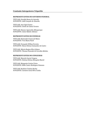 Comissão Intergestores Tripartite
REPRESENTANTES DO GOVERNO FEDERAL
TITULAR: Osvaldo Russo de Azevedo
SUPLENTE: Aidê Cançado de Almeida
TITULAR: Ana Lígia Gomes
SUPLENTE: Gisele de Cássia Tavares
TITULAR: Simone Aparecida Albuquerque
SUPLENTE: Jaime Rabelo Adriano
REPRESENTANTES DO FONSEAS
TITULAR: Raimundo Gomes de Matos
SUPLENTE: Vera Maria Nacif
TITULAR: Fernando Willian Ferreira
SUPLENTE: Maria Helena Guimarães de Castro
TITULAR: Márcia Regina Silva Gebara
SUPLENTE: Thomaz Dourado de Carvalho Beltrão
REPRESENTANTES DO CONGEMAS
TITULAR: Marcelo Garcia Vargens
SUPLENTE: Heloisa Helena Mesquita Maciel
TITULAR: Margarete Cutrim Vieira
SUPLENTE: Edite Castro Rodrigues Ximenes
TITULAR: Rosilene Cristina Rocha
SUPLENTE: Carmem Lúcia Silva Cunha
 
