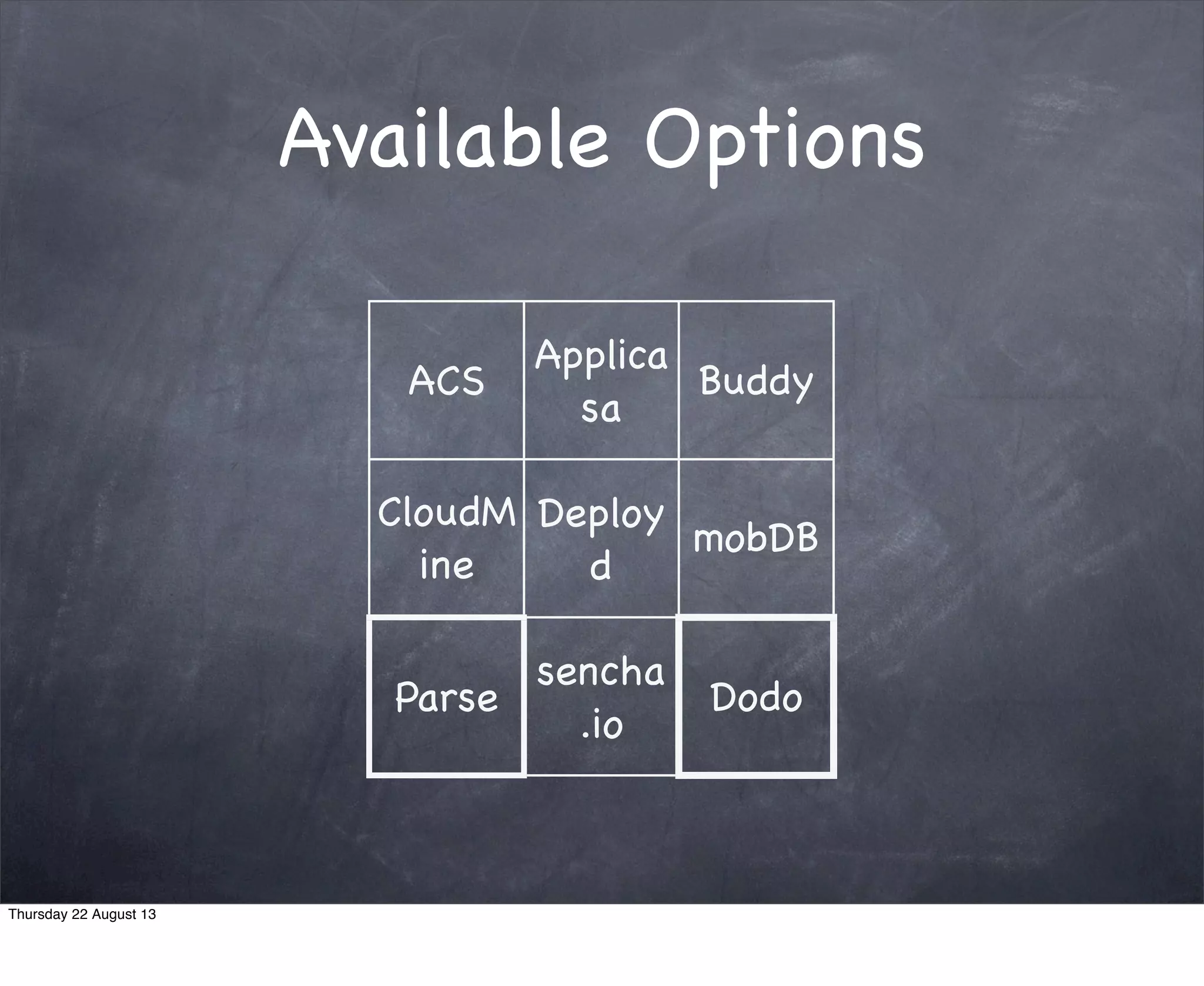 Available Options
ACS
Applica
sa
Buddy
CloudM
ine
Deploy
d
mobDB
Parse
sencha
.io
Dodo
Thursday 22 August 13
 