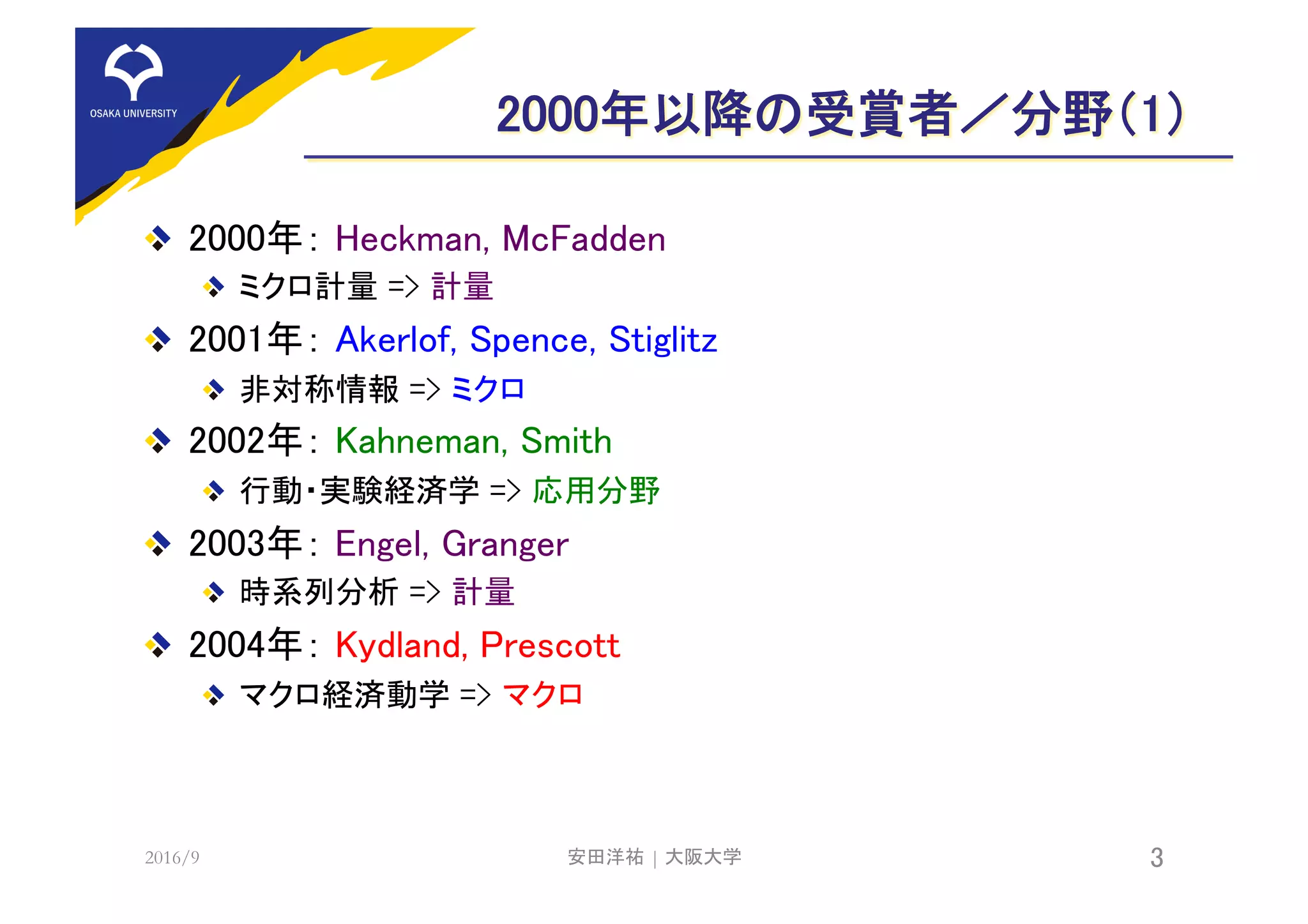 2016年ノーベル経済学賞予想 --- 参考資料 | PDF