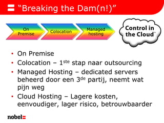 “Breaking the Dam(n!)”On PremiseColocation – 1stestapnaar outsourcingManaged Hosting – dedicated servers beheerd door een 3departij, neemtwatpijnwegCloud Hosting – Lagerekosten, eenvoudiger, lager risico, betrouwbaarder
