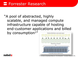 Forrester Research“A pool of abstracted, highly scalable, and managed compute infrastructure capable of hosting end-customer applications and billed by consumption1”1- “Is Cloud Computing Ready for The Enterprise?” Forrester Research, Inc.