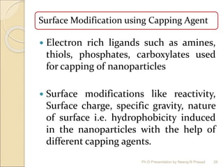 Nobel Metallic nanomaterials.ppt
