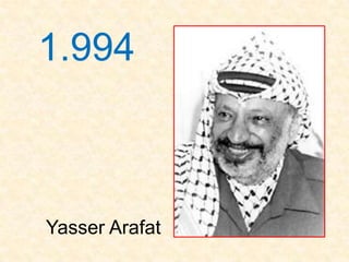 1.994



Yasser Arafat
 
