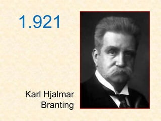 1.921


Karl Hjalmar
    Branting
 