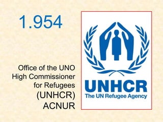 1.954

  Office of the UNO
High Commissioner
       for Refugees
       (UNHCR)
         ACNUR
 