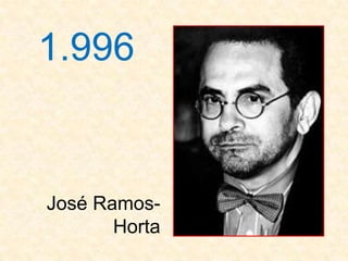 1.996


José Ramos-
       Horta
 