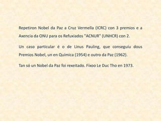 Repetiron Nobel da Paz a Cruz Vermella (ICRC) con 3 premios e a
Axencia da ONU para os Refuxiados "ACNUR" (UNHCR) con 2.

Un caso particular é o de Linus Pauling, que conseguíu dous
Premios Nobel, un en Química (1954) e outro da Paz (1962).

Tan só un Nobel da Paz foi rexeitado. Fíxoo Le Duc Tho en 1973.
 