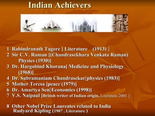 Indian Achievers   <ul><li>1  Rabindranath Tagore [ Literature  (1913)  ]  </li></ul><ul><li>2  Sir C.V. Raman [(Chandrase...