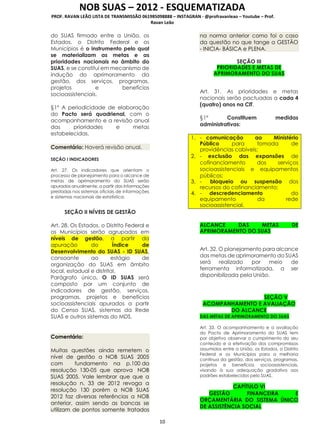 NOB SUAS – 2012 - ESQUEMATIZADA
PROF. RAVAN LEÃO LISTA DE TRANSMISSÃO 061985098888 – INSTAGRAN - @profravanleao – Youtube – Prof.
Ravan Leão
10
do SUAS firmado entre a União, os
Estados, o Distrito Federal e os
Municípios é o instrumento pelo qual
se materializam as metas e as
prioridades nacionais no âmbito do
SUAS, e se constitui em mecanismo de
indução do aprimoramento da
gestão, dos serviços, programas,
projetos e benefícios
socioassistenciais.
§1º A periodicidade de elaboração
do Pacto será quadrienal, com o
acompanhamento e a revisão anual
das prioridades e metas
estabelecidas.
Comentário: Haverá revisão anual.
SEÇÃO I INDICADORES
Art. 27. Os indicadores que orientam o
processo de planejamento para o alcance de
metas de aprimoramento do SUAS serão
apurados anualmente, a partir das informações
prestadas nos sistemas oficiais de informações
e sistemas nacionais de estatística.
SEÇÃO II NÍVEIS DE GESTÃO
Art. 28. Os Estados, o Distrito Federal e
os Municípios serão agrupados em
níveis de gestão, a partir da
apuração do Índice de
Desenvolvimento do SUAS - ID SUAS,
consoante ao estágio de
organização do SUAS em âmbito
local, estadual e distrital.
Parágrafo único. O ID SUAS será
composto por um conjunto de
indicadores de gestão, serviços,
programas, projetos e benefícios
socioassistenciais apurados a partir
do Censo SUAS, sistemas da Rede
SUAS e outros sistemas do MDS.
Comentário:
Muitas questões ainda remetem o
nível de gestão a NOB SUAS 2005
com fundamento na p.100 da
resolução 130-05 que aprova NOB
SUAS 2005. Vale lembrar que que a
resolução n. 33 de 2012 revoga a
resolução 130 porém a NOB SUAS
2012 faz diversas referências a NOB
anterior, assim sendo as bancas se
utilizam de pontos somente tratados
na norma anterior como foi o caso
da questão no que tange a GESTÃO
- INICIA- BÁSICA e PLENA.
SEÇÃO III
PRIORIDADES E METAS DE
APRIMORAMENTO DO SUAS
Art. 31. As prioridades e metas
nacionais serão pactuadas a cada 4
(quatro) anos na CIT.
§1º Constituem medidas
administrativas:
1. - comunicação ao Ministério
Público para tomada de
providências cabíveis;
2. - exclusão das expansões de
cofinanciamento dos serviços
socioassistenciais e equipamentos
públicos;
3. - bloqueio ou suspensão dos
recursos do cofinanciamento;
4. - descredenciamento do
equipamento da rede
socioassistencial.
ALCANCE DAS METAS DE
APRIMORAMENTO DO SUAS
Art. 32. O planejamento para alcance
das metas de aprimoramento do SUAS
será realizado por meio de
ferramenta informatizada, a ser
disponibilizada pela União.
SEÇÃO V
ACOMPANHAMENTO E AVALIAÇÃO
DO ALCANCE
DAS METAS DE APRIMORAMENTO DO SUAS
Art. 33. O acompanhamento e a avaliação
do Pacto de Aprimoramento do SUAS tem
por objetivo observar o cumprimento do seu
conteúdo e a efetivação dos compromissos
assumidos entre a União, os Estados, o Distrito
Federal e os Municípios para a melhoria
contínua da gestão, dos serviços, programas,
projetos e benefícios socioassistenciais,
visando à sua adequação gradativa aos
padrões estabelecidos pelo SUAS.
CAPÍTULO VI
GESTÃO FINANCEIRA E
ORÇAMENTÁRIA DO SISTEMA ÚNICO
DE ASSISTÊNCIA SOCIAL
 