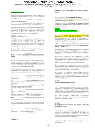 NOB SUAS – 2012 - ESQUEMATIZADA
PROF. RAVAN LEÃO LISTA DE TRANSMISSÃO 061985098888 – INSTAGRAN - @profravanleao – Youtube – Prof.
Ravan Leão
13
SEÇÃO II INFORMAÇÃO
Art. 95. A gestão da informação, por meio da integração
entre ferramentas tecnológicas, torna-se um componente
estratégico para:
I - a definição do conteúdo da
política e seu planejamento;
II - o monitoramento e a avaliação da
oferta e da demanda de serviços socioassistenciais.
Parágrafo único. Na União, nos Estados, no Distrito Federal e
nos Municípios, a gestão da informação e a organização
de sistemas de informação devem ser priorizadas no
âmbito da gestão, com destinação de recursos
financeiros e técnicos para a suaconsolidação.
SEÇÃO III MONITORAMENTO
Art. 99. O monitoramento do SUAS constitui função inerente
à gestão e ao controle social, e consiste no
acompanhamento contínuo e sistemático do
desenvolvimento dos serviços, programas, projetos e
benefícios socioassistenciais em relação ao cumprimento
de seus objetivos e metas.
Parágrafo único. Realiza-se por meio da produção regular
de indicadores e captura de informações:
I - CAPÍTULO VIII
GESTÃO DO TRABALHO NO SISTEMA ÚNICO DE ASSISTÊNCIA
SOCIAL
Art. 109. A gestão do trabalho no SUAS compreende o
planejamento, a organização e a execução das ações
relativas à valorização do trabalhador e à estruturação do
processo de trabalho institucional, no âmbito da União, dos
Estados,doDistritoFederaledosMunicípios.
§1º Compreende-se por ações relativas à valorização do
trabalhador, na perspectiva da desprecarização da
relação e das condições de trabalho, dentre outras:
I - a realização de concurso público;
II - a instituição de avaliação de
desempenho;
III - a instituição e implementação de
Plano de Capacitação e Educação Permanente com
certificação;
IV - a adequação dos perfis
profissionais às necessidades do SUAS; V - a
instituição das Mesas de Negociação;
VI - a instituição de planos de cargos,
carreira e salários (PCCS);
VII - a garantia de ambiente de
trabalho saudável e seguro, em consonância às
normativas de segurança e saúde dos trabalhadores;
VIII - a instituição de observatórios de
práticas profissionais.
§2º Compreende-se por ações relativas à estruturação do
processo de trabalho institucional a instituição de, dentre
outras:
I - desenhos organizacionais;
II - processos de negociação do
trabalho; III - sistemas de informação;
IV - supervisão técnica.
CAPÍTULO IX
CONTROLE SOCIAL DO SISTEMA ÚNICO DE ASSISTÊNCIA
SOCIAL
Art. 113. São instâncias de deliberação do SUAS:
Comentário: IDEM ART. 16 LOAS
Parágrafo único. As Conferências de Assistência Social
deliberam as diretrizes para o aperfeiçoamento da Política
de Assistência Social.
SEÇÃO I
CONFERÊNCIAS DE ASSISTÊNCIA SOCIAL
Art. 116. As conferências de assistência social são
instâncias que têm por atribuições a avaliação da política
de assistência social e a definição de diretrizes para o
aprimoramento do SUAS, ocorrendo no âmbito da União,
dosEstados,doDistritoFederaledosMunicípios.
Art. 117. A convocação das conferências de assistência social
pelosconselhosde assistência social se dará ordinariamente
a cada 4 (quatro) anos.
§1º Poderão ser convocadas Conferências de Assistência
Social extraordinárias a cada 02 (dois) anos, conforme
deliberação da maioria dos membros dos respectivos
conselhos.
Art. 118. Para a realização das conferências, os órgãos
gestores de assistência social da União, dos Estados, do
Distrito Federal e dos Municípios deverão prever dotação
orçamentária e realizar a execução financeira,
garantindo os recursos e a infraestrutura necessários.
§1º A participação dos delegados governamentais e não
governamentais nas conferências estaduais e nacional
deve ser assegurada de forma equânime, incluindo o
deslocamento, a estadia e a alimentação.
§2º Podem ser realizadas etapas preparatórias às
conferências, mediante a convocação de pré-
conferências, reuniões ampliadas do conselho ou
audiências públicas, entre outras estratégias de ampliação
da participação popular.
SEÇÃO II
CONSELHOS DE ASSISTÊNCIA SOCIAL
Art. 119. Os conselhos de assistência social são instâncias
deliberativas colegiadas do SUAS, vinculadas à estrutura do
órgão gestor de assistência social da União, dos Estados, do
Distrito Federal e dos Municípios, com caráter permanente e
composiçãoparitáriaentre governo e sociedade civil.
§1º A União, os Estados, o Distrito Federal e os Municípios
deverão instituir os conselhos por meio de edição de lei
específica, conforme a LOAS.
SEÇÃO III
PARTICIPAÇÃO DOS USUÁRIOS NO SISTEMA ÚNICO DE
ASSISTÊNCIA SOCIAL
Art. 125. O estímulo à participação e ao protagonismo dos
usuários nas instâncias de deliberação da política de
assistência social, como as conferências e os conselhos, é
condição fundamental para viabilizar o exercício do controle
socialegarantirosdireitossocioassistenciais.
Art. 129. A CIT é integrada pelos seguintes entes
federativos:
 